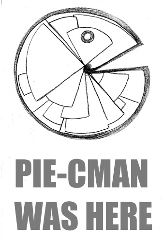 pie cman pacman was here